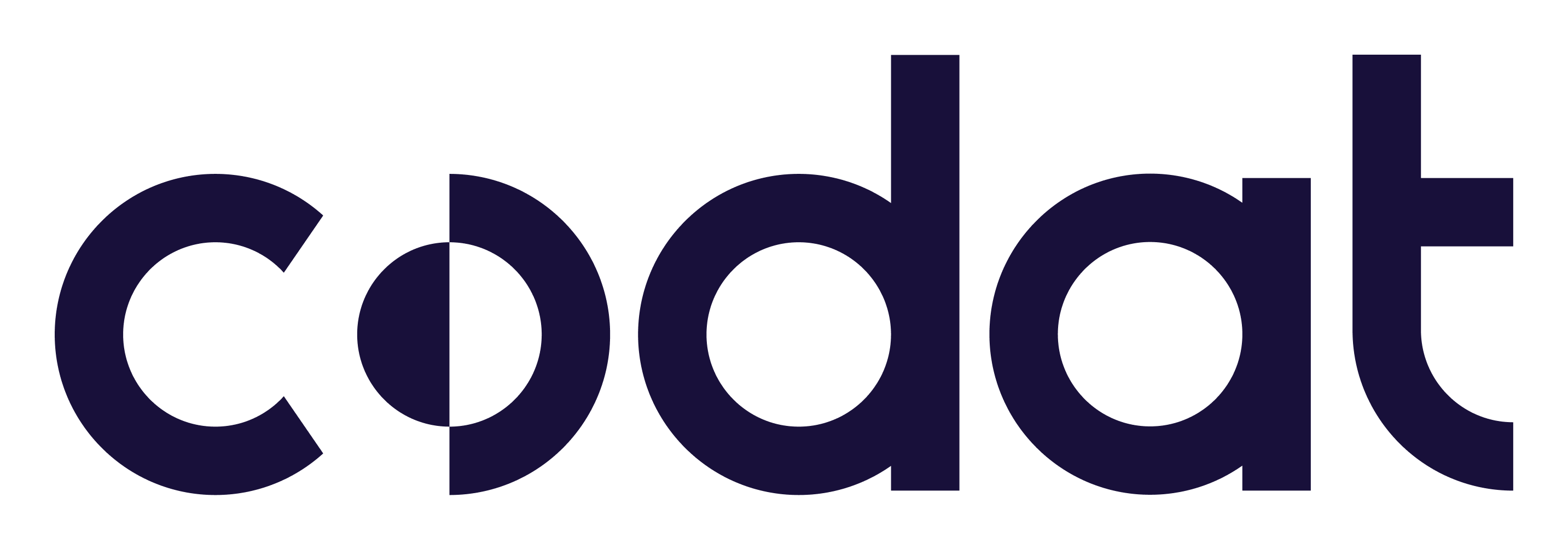 Codat Help Centre home page
